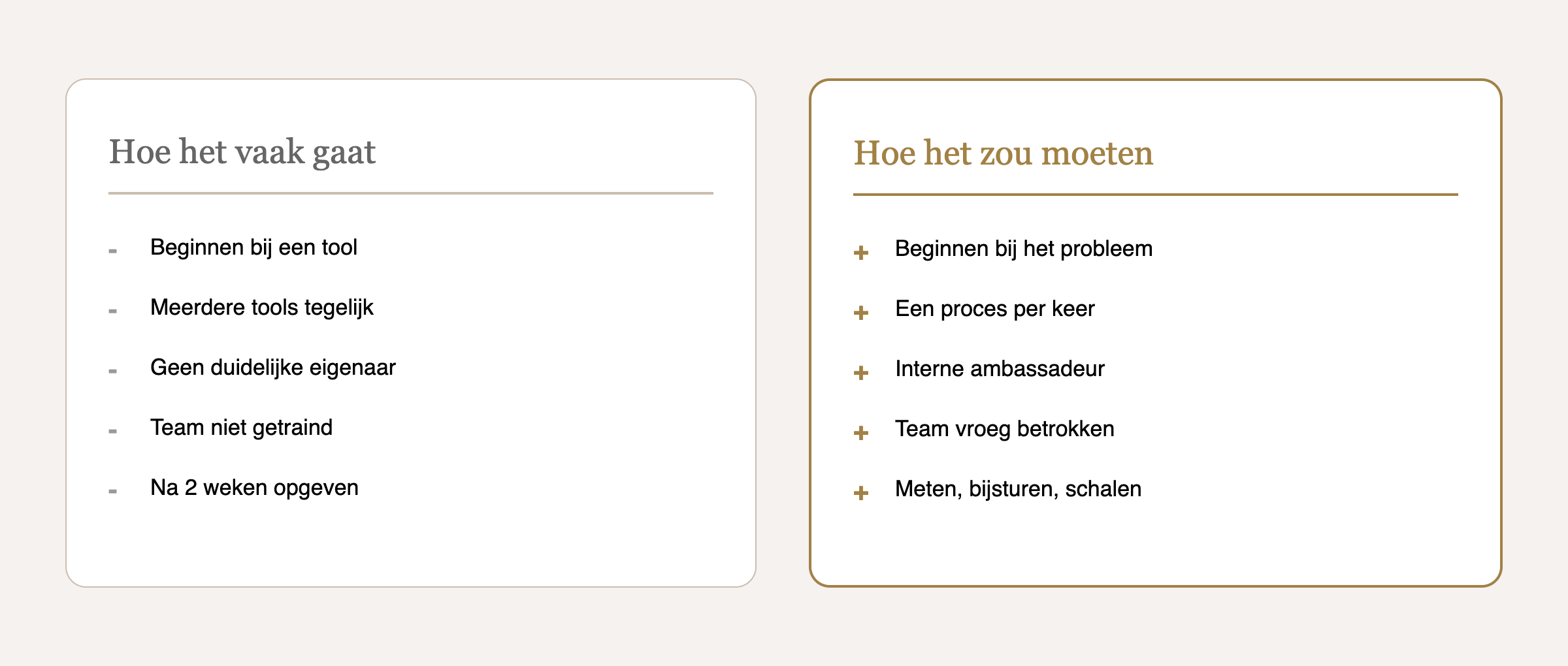 Vergelijking kosten AI implementatie