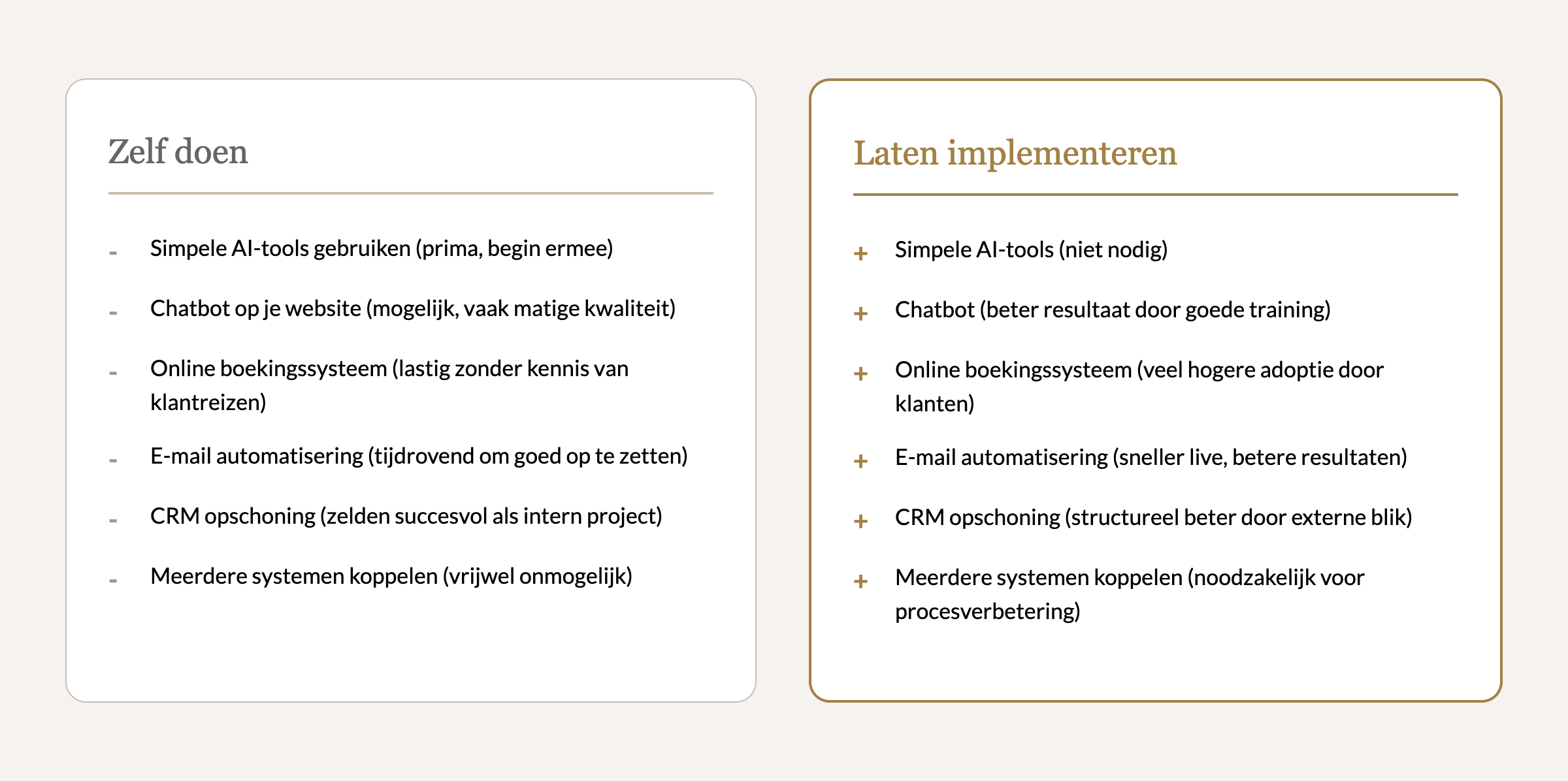 Vergelijking zelf doen versus laten implementeren