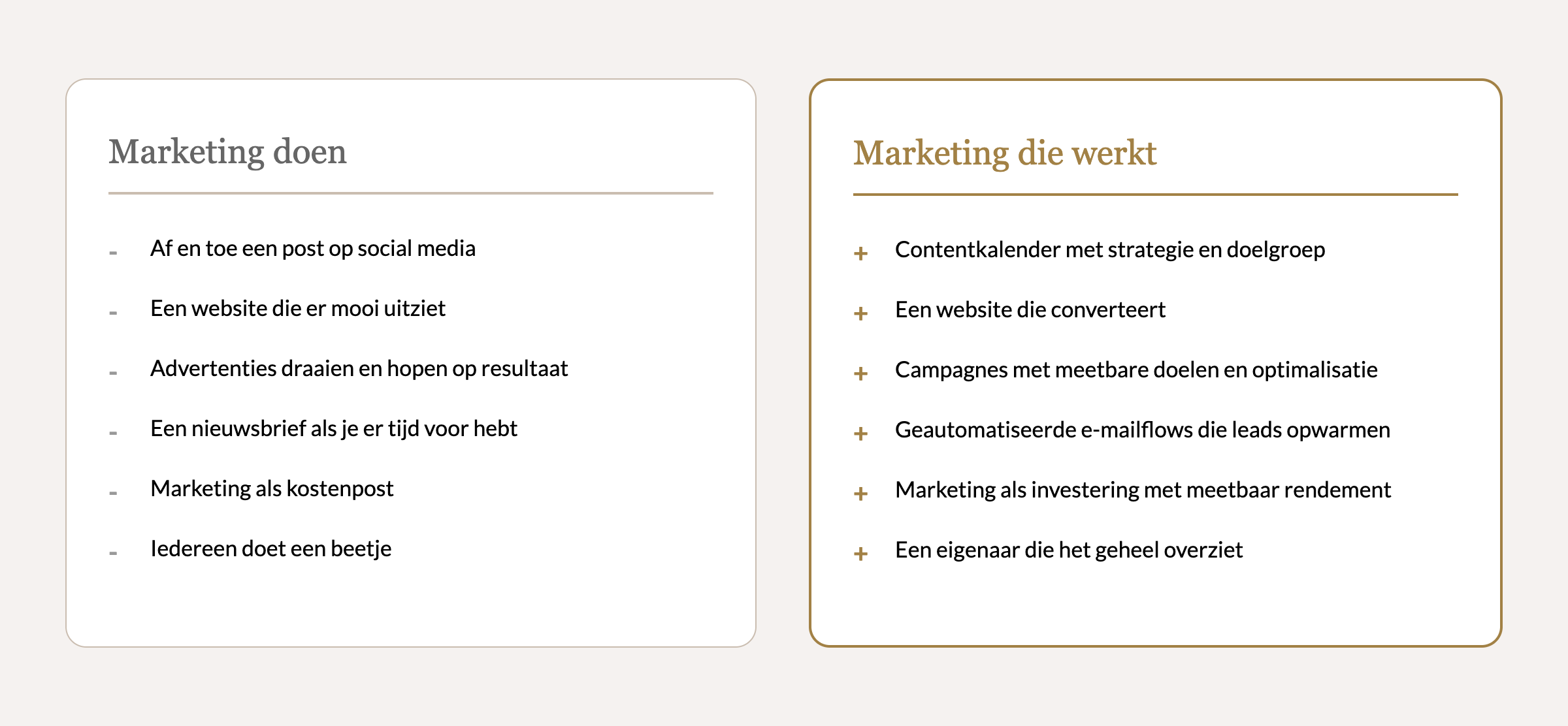 Vergelijking marketing doen versus marketing die werkt