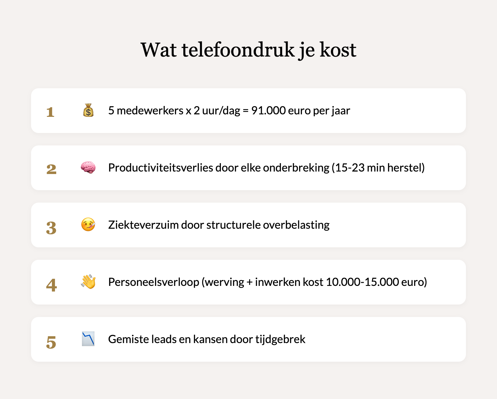Wat telefoondruk je kost